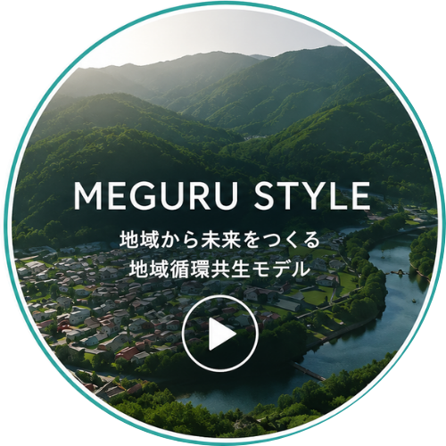 MEGURU STYLE ブランドムービー