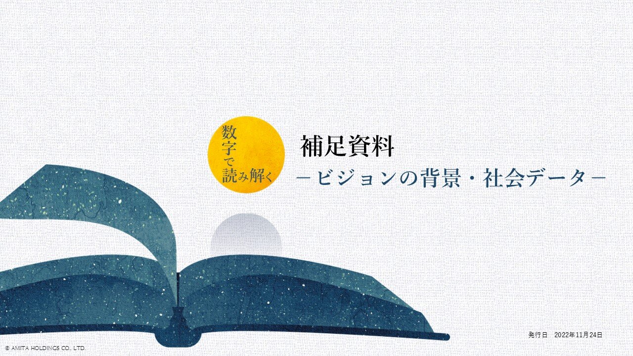 vision2030 補足資料 ビジョンの背景・社会データ